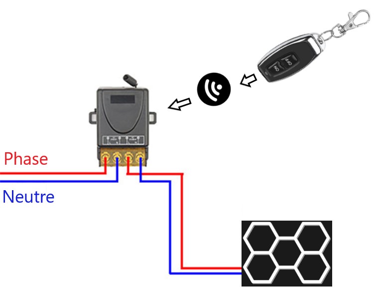 Commande électrique pour interrupteur d'allumage AR145/6 (94-99) AR155  (96-97) AR164 (92-97)